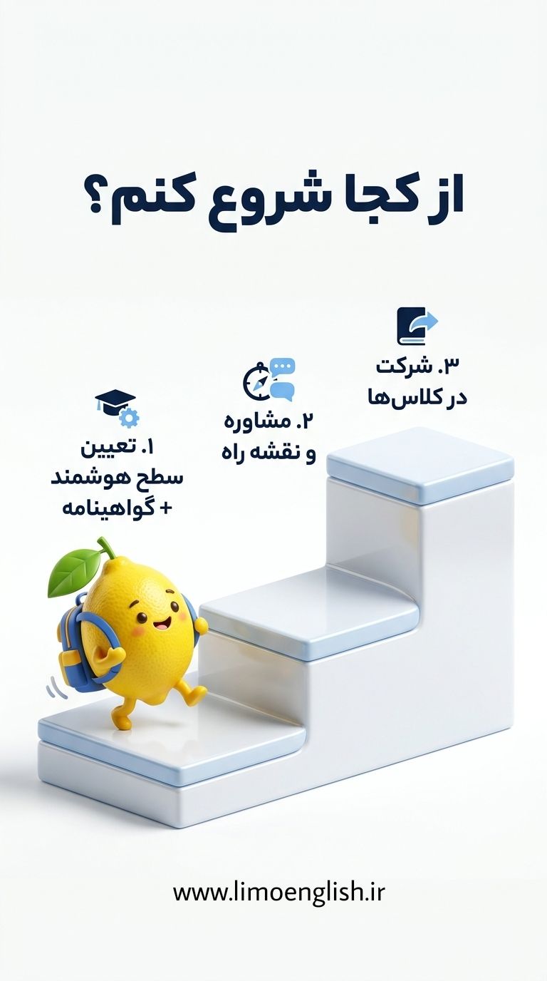 یک شروع شیرین لیمویی!