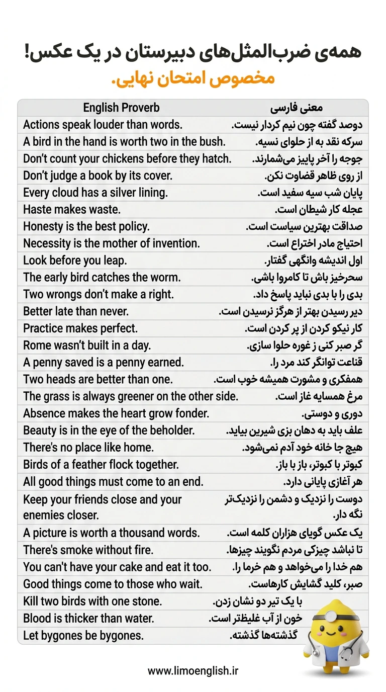 ضرب‌المثل‌های مهم دبیرستان