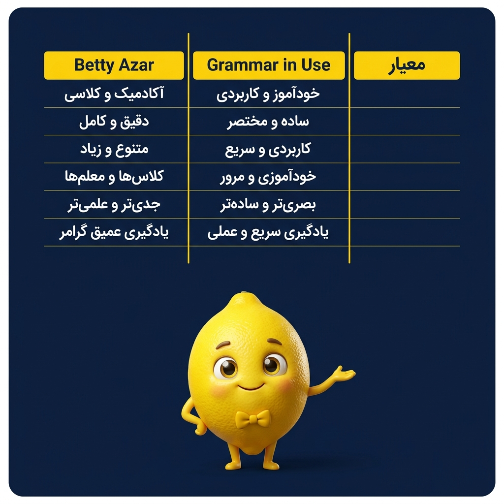 کدوم کتاب رو انتخاب کنم؟